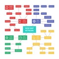 Process control mind map with relationship connection. Risk analysis infographic vector template