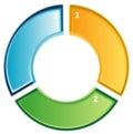 Process cycle business diagram Royalty Free Stock Photo