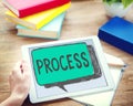 Process Determination Evaluate Improvement Steps Concept Royalty Free Stock Photo