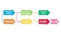 Process Flow Chart Diagram Illustration, vector design Generative AI Royalty Free Stock Photo