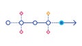 Process Flow Diagram with Interconnected Steps Icon, vector design Generative AI Royalty Free Stock Photo