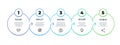 Process flow infographic. 5 steps graphic diagram, circle line business presentation template. Vector 9 options