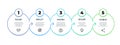 Process flow infographic. 5 steps graphic diagram, circle line business presentation template. Vector 9 options Royalty Free Stock Photo