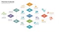 Process flowchart with interconnected diamond and rectangle shapes in various Royalty Free Stock Photo