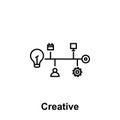 Process, goal, bulb icon. Element of creative thinkin icon witn name. Thin line icon for website design and development, app