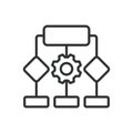 Process, icon in line design. Process, workflow, steps, procedure, operation, sequence, system on white background