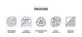 Process icons outline showing stages like continuous movement, layered progression, ...
