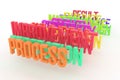 Process & improvement, business conceptual colorful 3D words. Background, creativity, typography & digital. Royalty Free Stock Photo