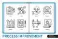 Process improvement infographics linear icons collection