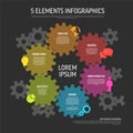 Process Infographic with 5 Interconnected Gears Royalty Free Stock Photo