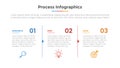 Process infographic with 3 list point and modern flat style template slide for presentation