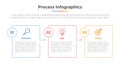 Process infographic with 3 list point and modern flat style template slide for presentation