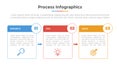 Process infographic with 3 list point with rectangle box and modern flat style template slide for presentation