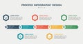 Process infographic template. five steps flowchart with hexagons with icons and text