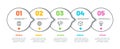 Process line infographic. 5 options timeline calendar, organization workflow diagram, number infochart. Vector