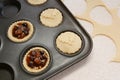 Process of making mince pies