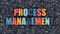 Process Management Concept with Doodle Design Icons. Royalty Free Stock Photo