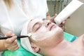 Process of massage and facials