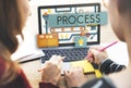 Process Method Production Operation System Concept Royalty Free Stock Photo