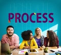 Process Method Strategy Operation Procedure Concept Royalty Free Stock Photo