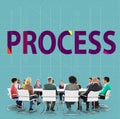 Process Method Strategy Operation Procedure Concept Royalty Free Stock Photo