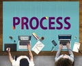 Process Method Strategy Operation Procedure Concept Royalty Free Stock Photo