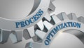 Process optimization concept