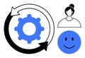 Process Optimization Concept with Gear Icon, Circular Arrows, User Profile, and happy Face Royalty Free Stock Photo