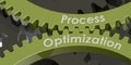 Process optimization words on gears Royalty Free Stock Photo