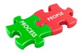 Process and people puzzle pieces. 3D rendering Royalty Free Stock Photo