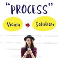 Process Strategy Success Vision Solution Graphic Concept Royalty Free Stock Photo