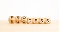 Process success concept