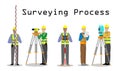 Process of surveying name\