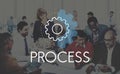 Process Word Settings Icon Simple Concept Royalty Free Stock Photo