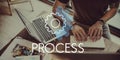 Process Word Settings Icon Simple Concept Royalty Free Stock Photo