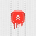 Processor Affected by Meltdown & Spectre Critical Security Vulnerabilities, Which Enable Cyber Attacks, Password or Data Leak