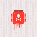 Processor Affected by Meltdown & Spectre Critical Security Vulnerabilities, Which Enable Cyber Attacks
