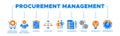 Procurement management banner web icon vector illustration concept with icon of operational management Royalty Free Stock Photo