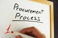 Procurement process handwritten by man. Royalty Free Stock Photo