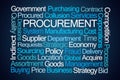 Procurement Word Cloud Royalty Free Stock Photo