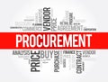 Procurement word cloud collage, business concept background Royalty Free Stock Photo