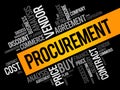 Procurement word cloud collage Royalty Free Stock Photo
