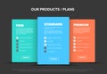 Product cards features schema template