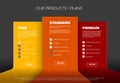 Product cards features schema template