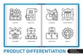 Product differentiation infographics linear icons collection