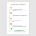 Product Launch Roadmap vector infographic Royalty Free Stock Photo