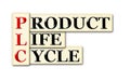 Product Life Cycle