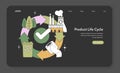 Product Life Cycle visualization. Flat vector illustration Royalty Free Stock Photo