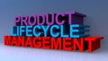 Product lifecycle management on blue