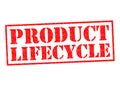 PRODUCT LIFECYCLE